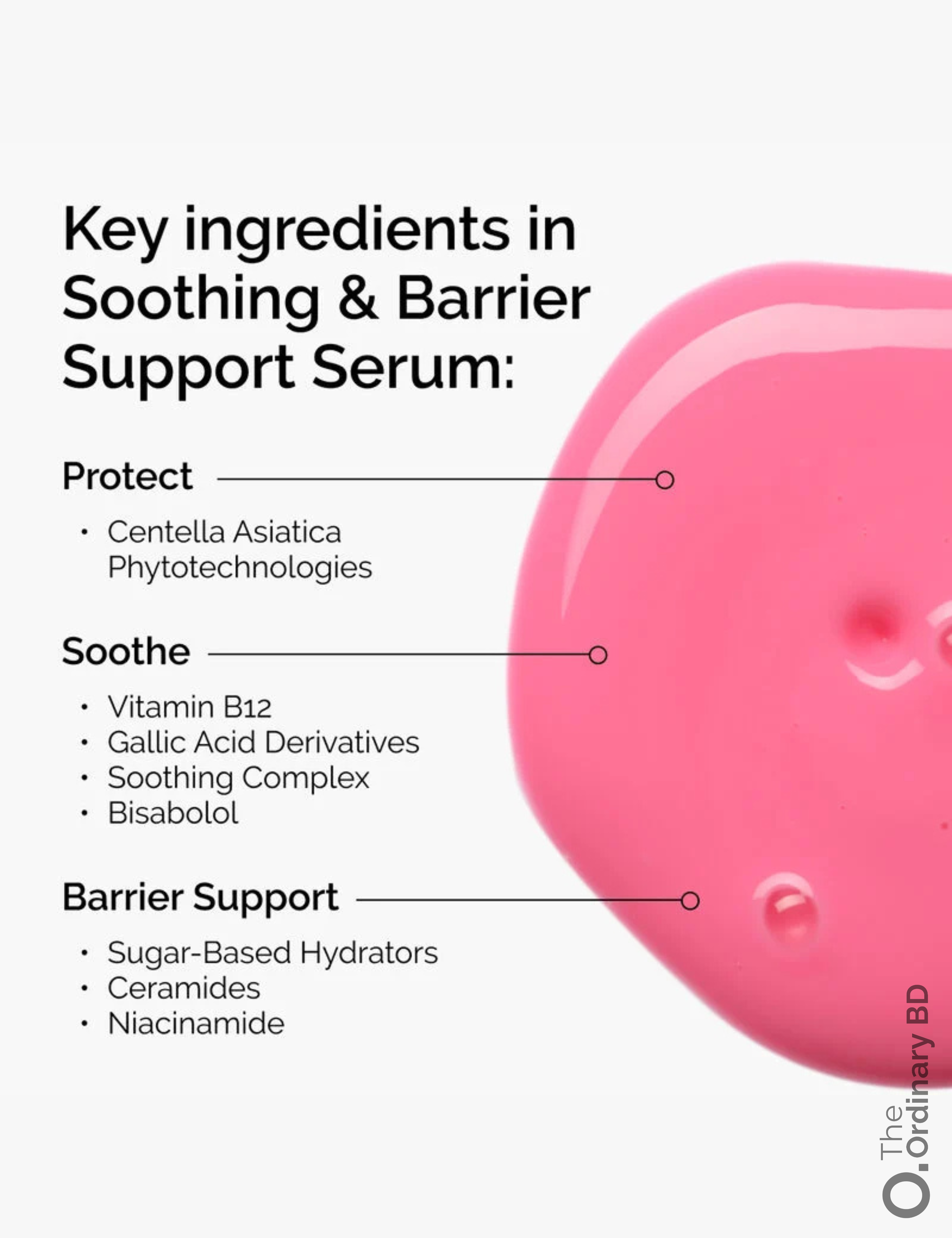 Soothing & Barrier Support Serum
